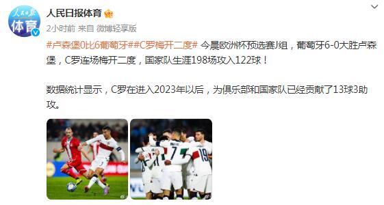 盧森堡0比6葡萄牙 C羅梅開二度