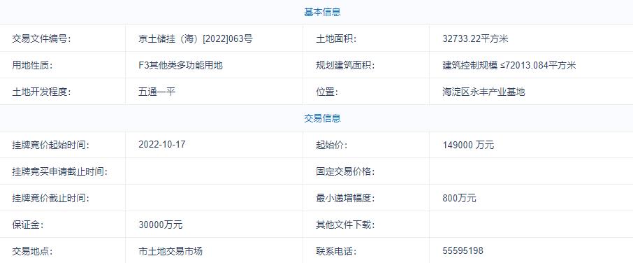 北京市海淀區西北旺永豐掛牌兩宗商業用地 總起始價28.4億元