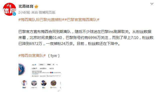 巴黎官宣梅西離隊後光速掉粉