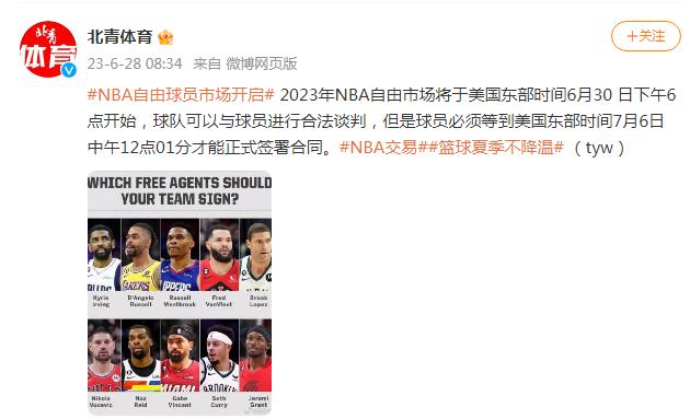 NBA自由球員市場開啓