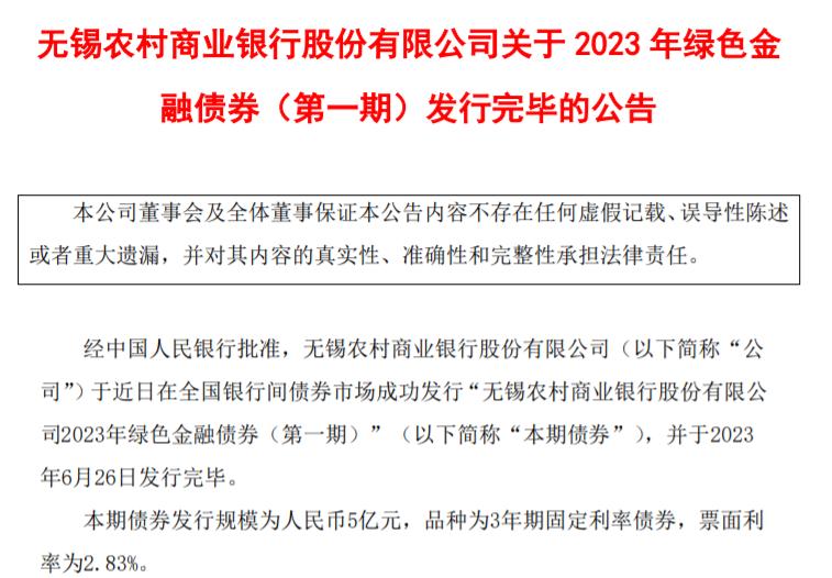 無錫銀行發行5億元綠色金融債，利率2.83%