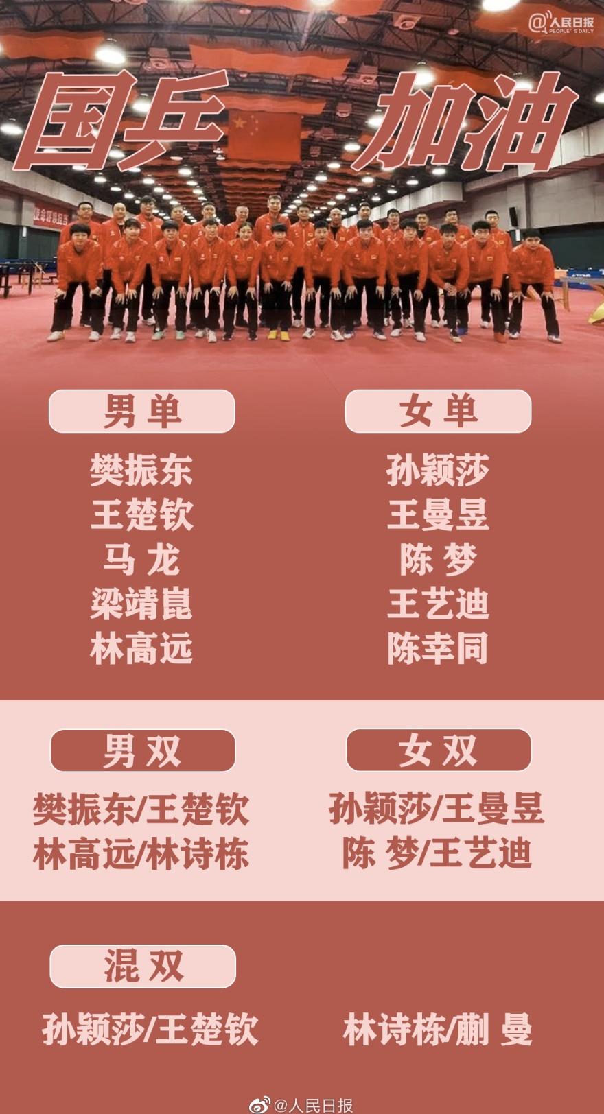 出發在即！國乒出征德班世乒賽