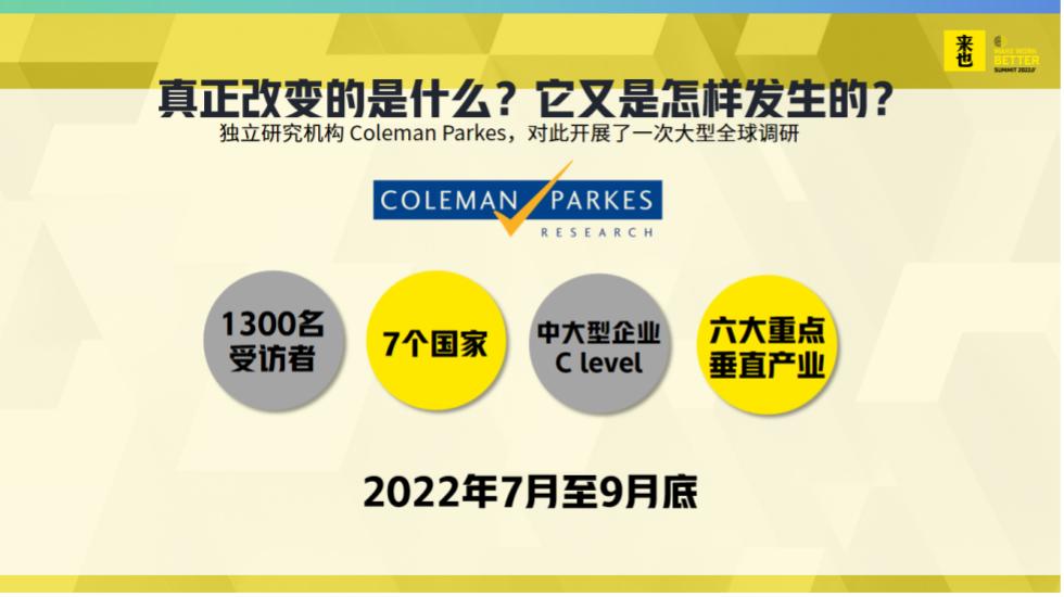 三年投資回報率高達414%，來也科技數字化勞動力平臺助力企業數智化轉型