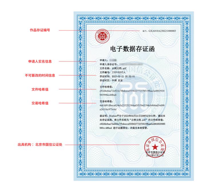 BluSea版權存證保護平臺助力司法版權保護