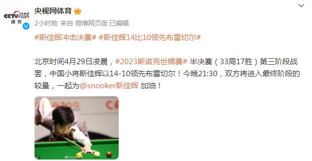 2023斯諾克世錦賽，斯佳輝14比10領先佈雷切爾