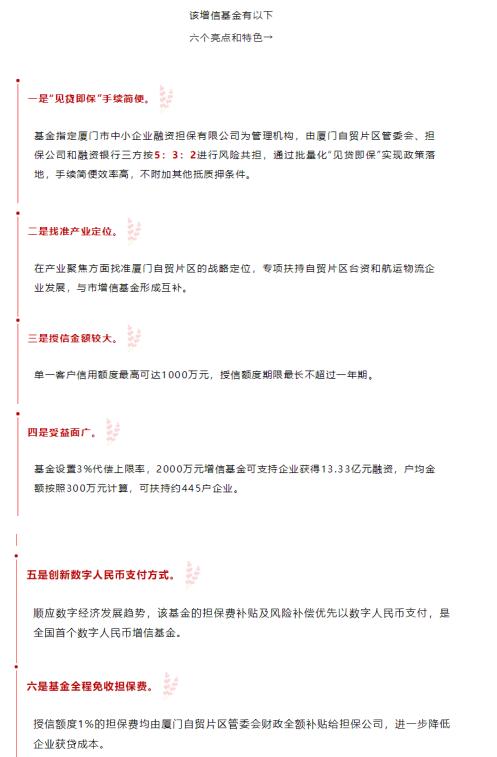 全國首個數字人民幣增信基金在廈門自貿片區啓動