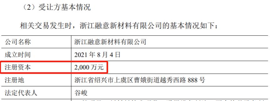 浙江國祥董事長曾收警示函，同一塊資產兩次上市？