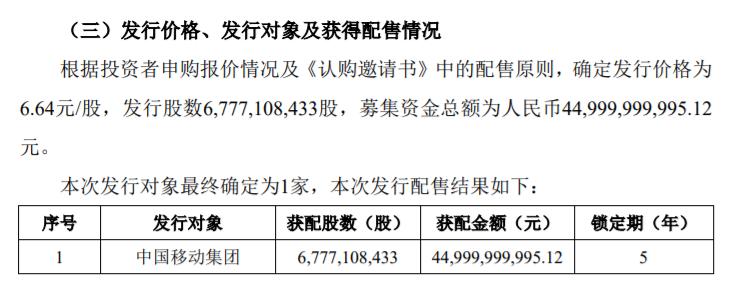 郵儲銀行450億定增完成，由一家公司全額認購
