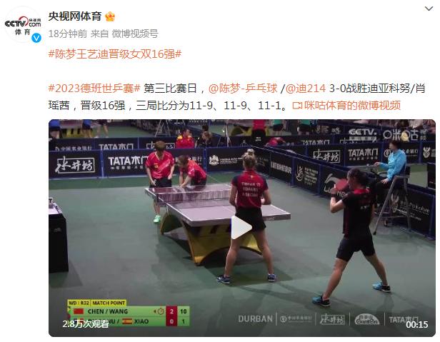 2023德班世乒賽陳夢王藝迪晉級女雙16強
