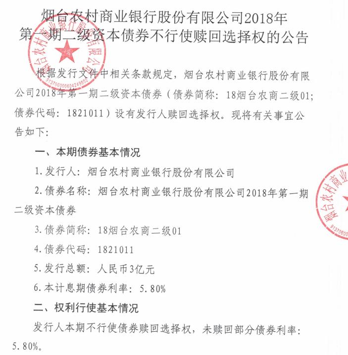 又一銀行公告，3億元二級債不提前贖回
