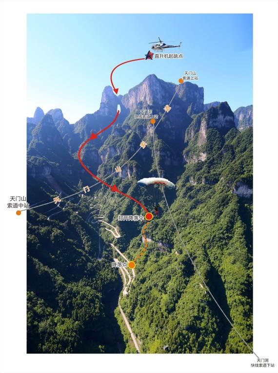 中國翼裝飛行運動員張樹鵬成功穿越張家界天門洞
