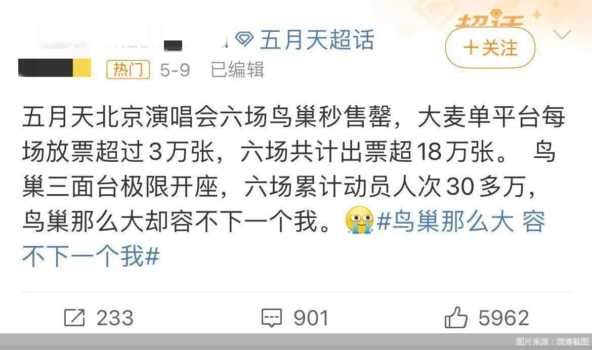 五月天實名制門票都去哪兒了