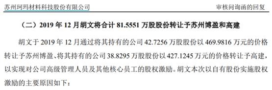 珂瑪科技募投項目披露不實，外部投資人代實控人實施股權激勵遭質疑