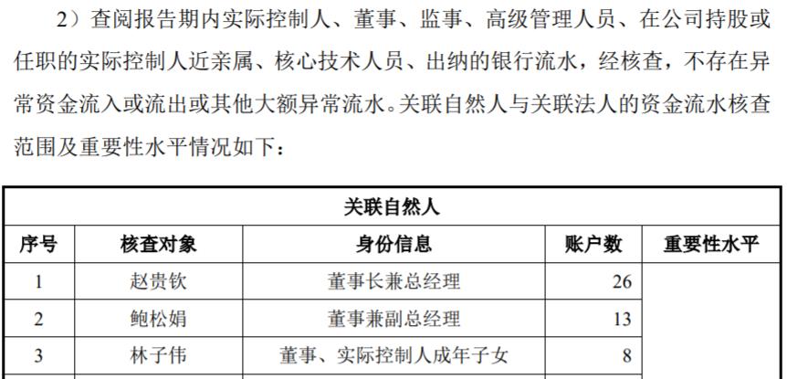 潤本股份重要經銷商信息存疑，近一年多位核心高管頻繁離職
