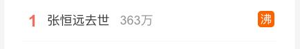張恆遠去世，黑色素瘤到底是什麼？