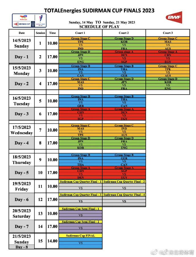 2023蘇迪曼杯賽程出爐，中國羽毛球隊小組賽賽程公佈