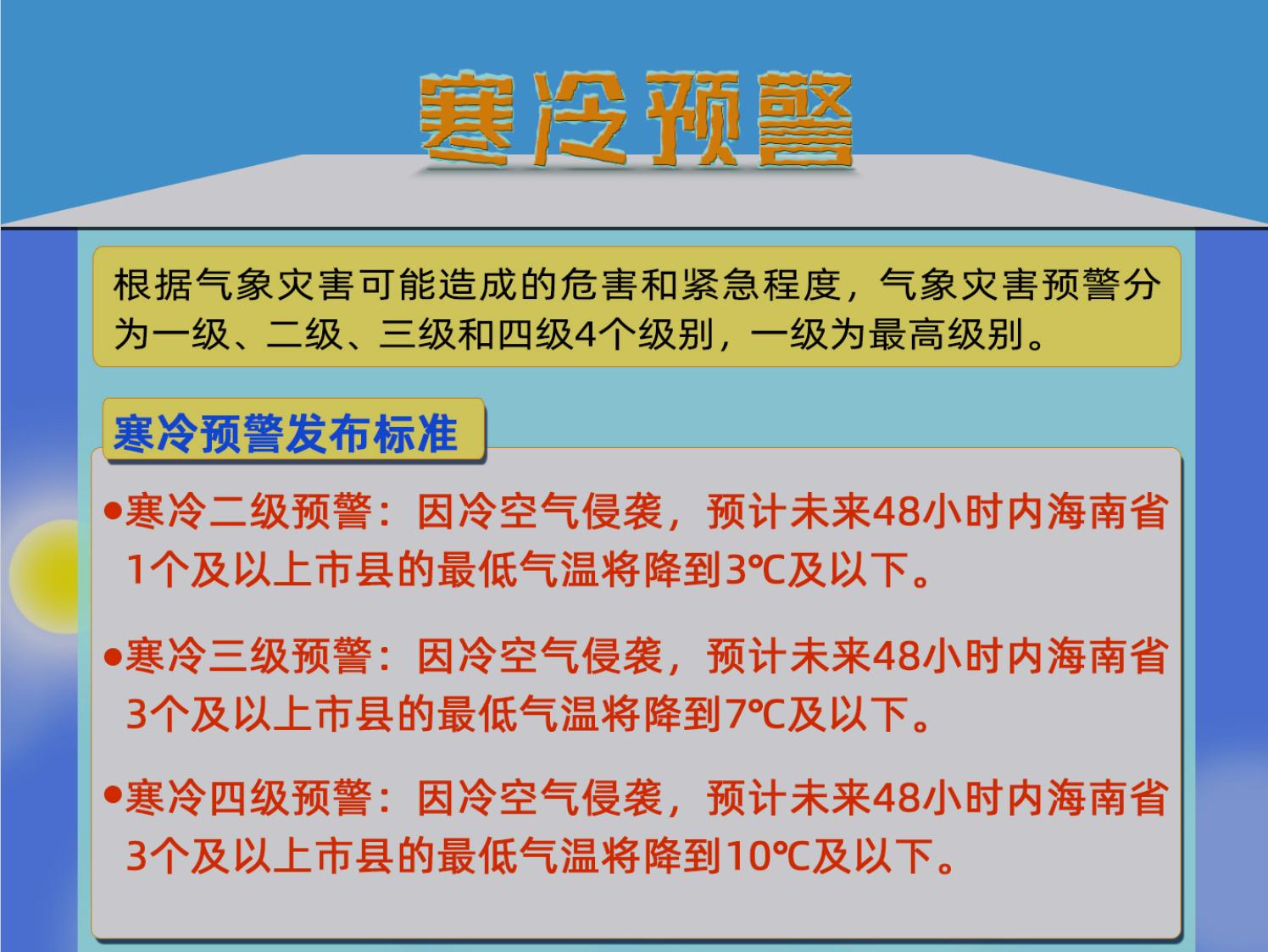 氣溫將降至7℃及以下 海南繼續發佈寒冷三級預警