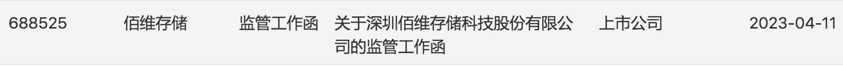 累計漲幅超578% 佰維存儲收上交所監管工作函