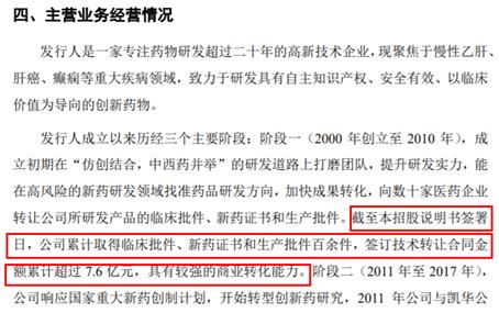 新通藥物再闖科創板，多處信息披露自相矛盾