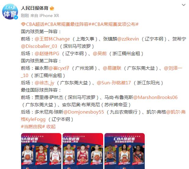 CBA常規賽最佳陣容公佈