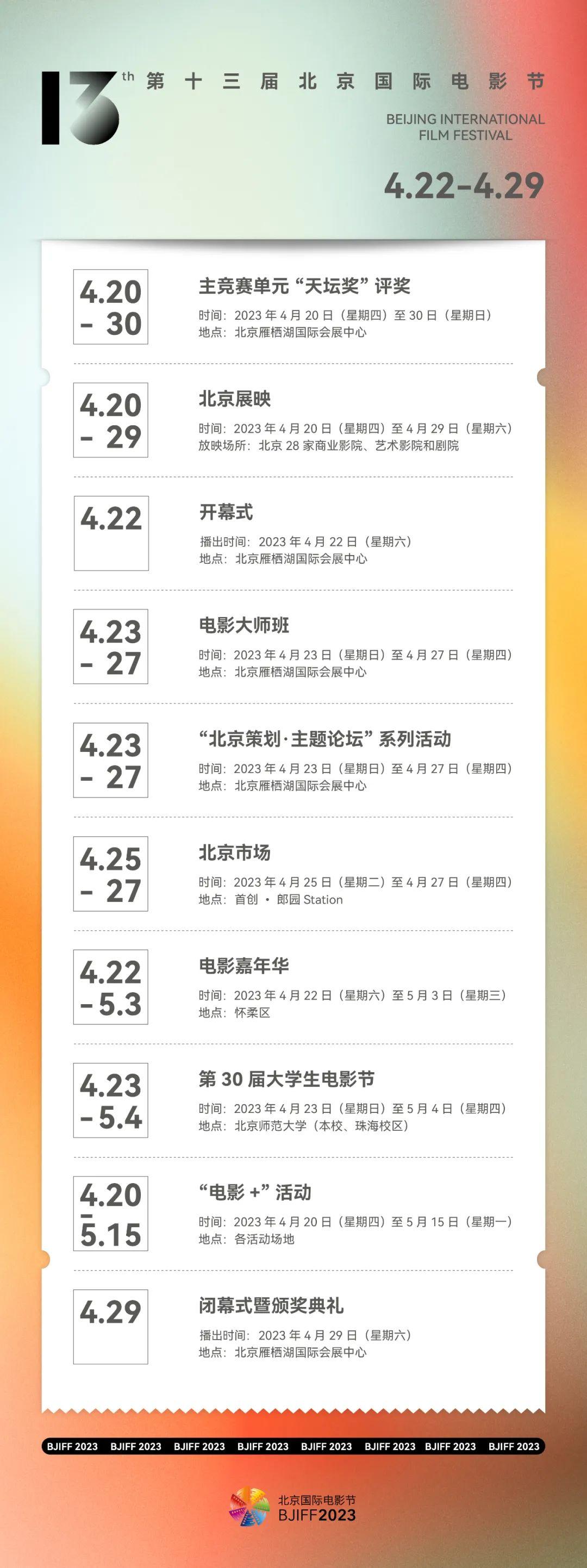 第十三屆北京國際電影節將於4月22日—4月29日舉辦
