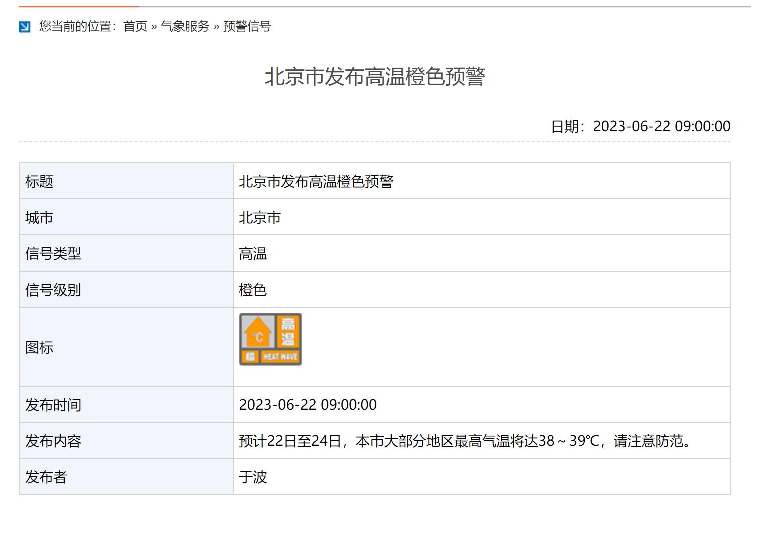 北京發高溫橙色預警！端午假期大部地區最高38～39℃