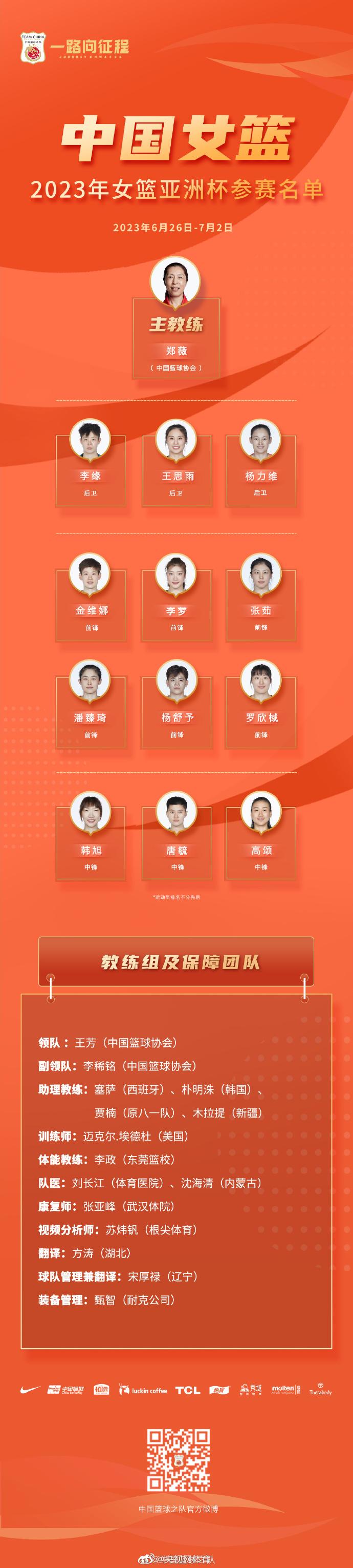 中國女籃亞洲盃12人大名單