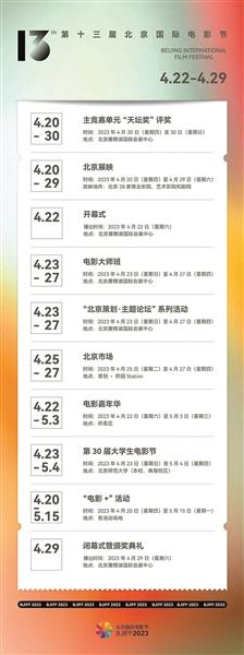 北京國際電影節 時隔3年重回春天