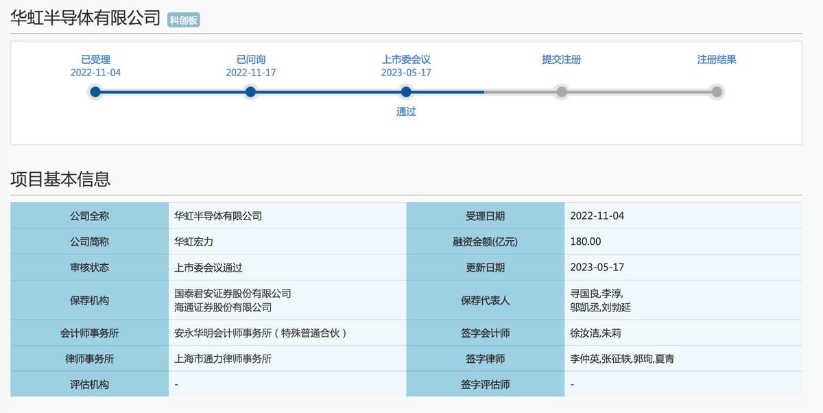 科創板史上第三大IPO過會，預計募資180億元