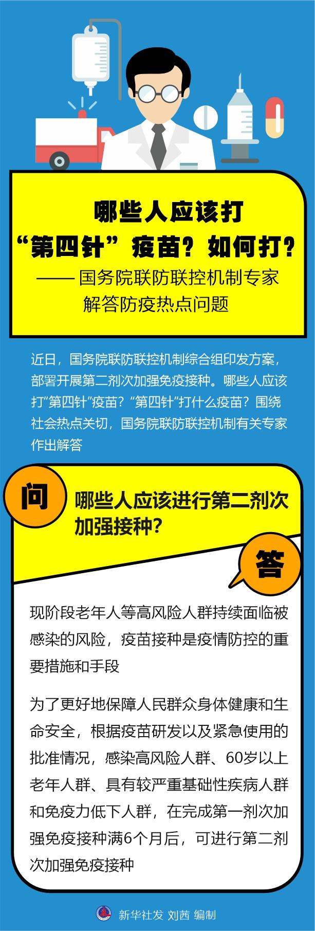 哪些人應該打“第四針”疫苗？如何打？——國務院聯防聯控機制專家解答防疫熱點問題