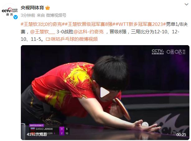 王楚欽3比0戰勝約奇克，晉級冠軍賽8強