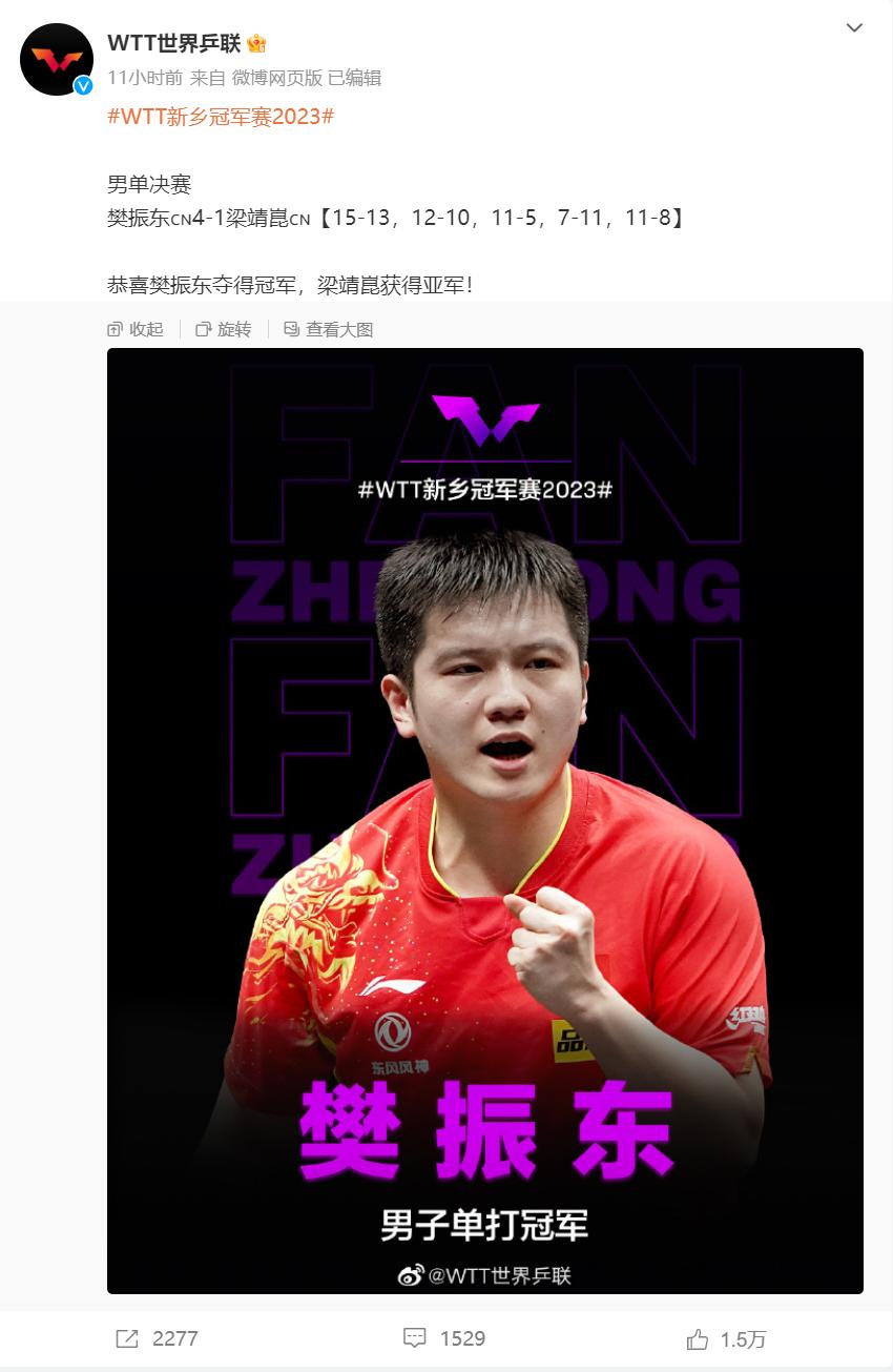 昨天奪冠後，樊振東爲梁靖崑打了個分