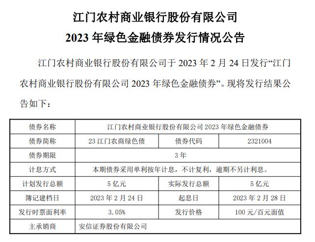 2月多家城農商行率先發行綠色金融債，票面利率最高3.3%