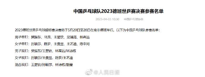 國乒公佈德班世乒賽決賽參賽名單