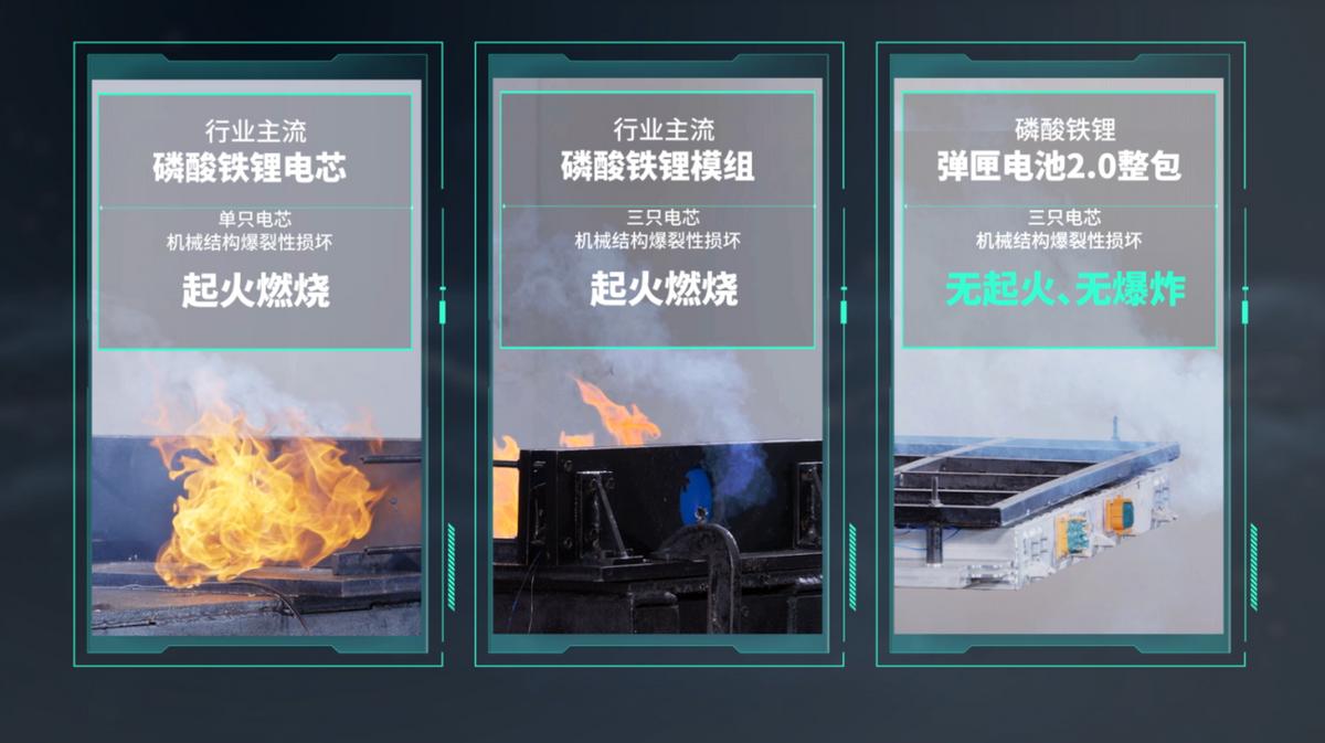 埃安發佈彈匣電池2.0技術，首次實現槍擊不起火