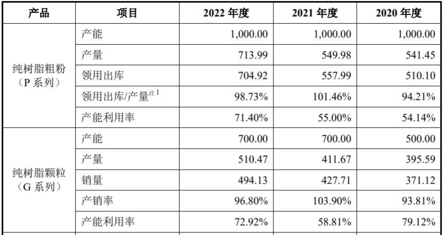 中研股份多項信息披露存在矛盾，被多位“神祕人”入股