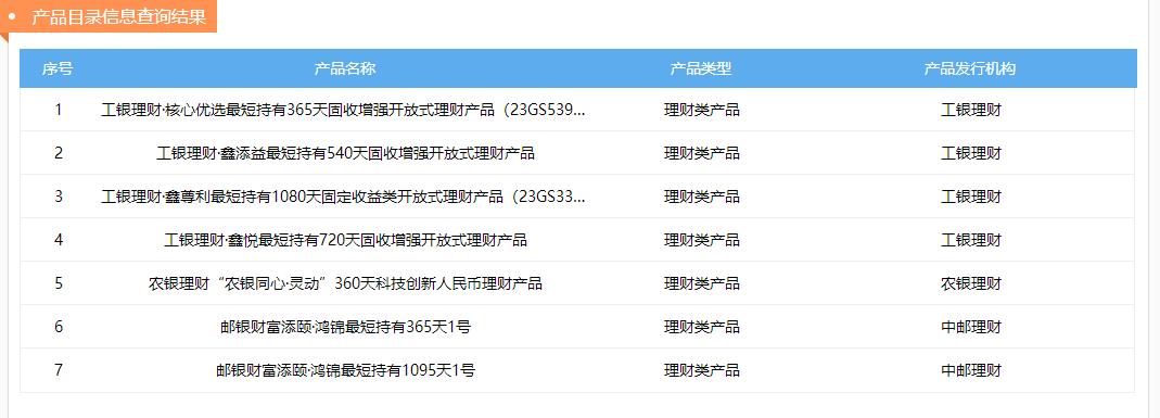 個人養老金投資怎麼選之理財篇：期限靈活，更具普惠性