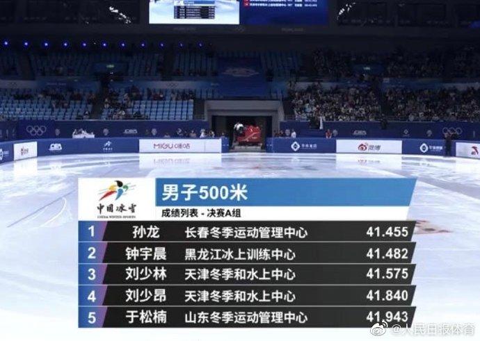 孫龍包攬全國短道速滑冠軍賽500米1500米冠軍