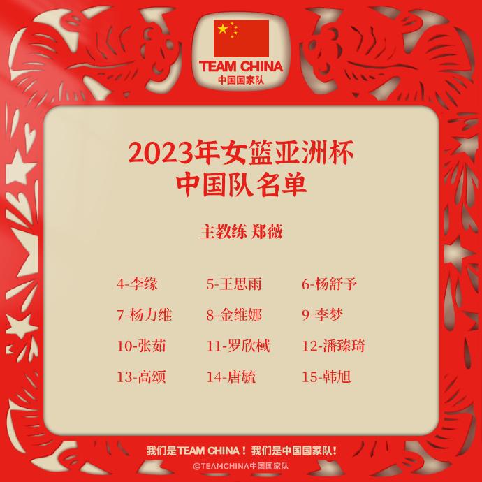 2023年女籃亞洲盃中國女籃參賽大名單出爐