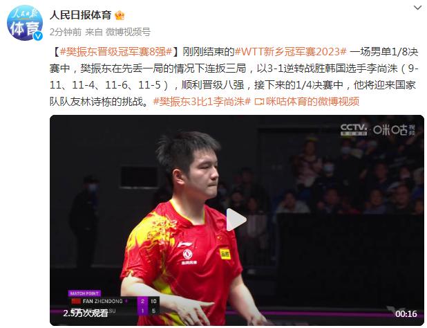 WTT新鄉冠軍賽樊振東3-1戰勝韓國選手李尚洙，晉級冠軍賽8強