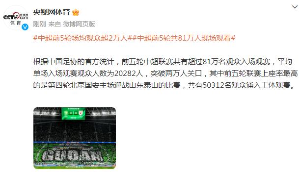 中超前5輪共81萬人現場觀看