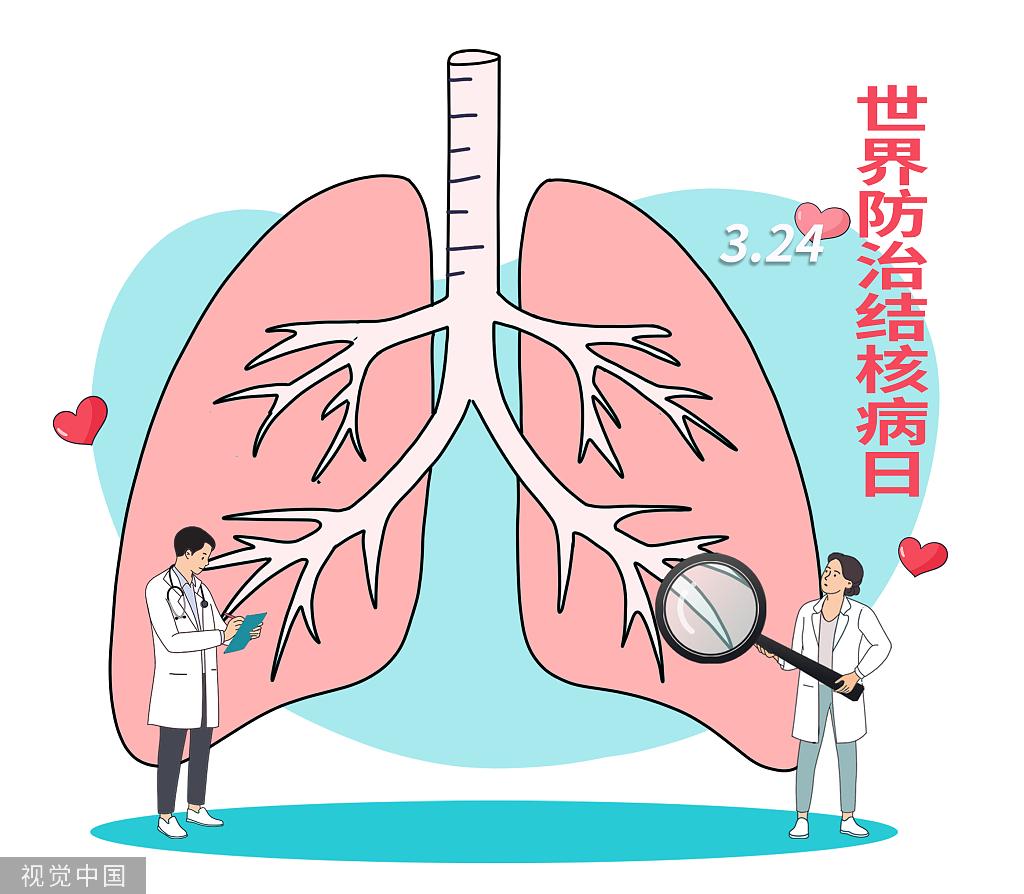 終結結核流行路在何方？專家：還需革新策略和技術