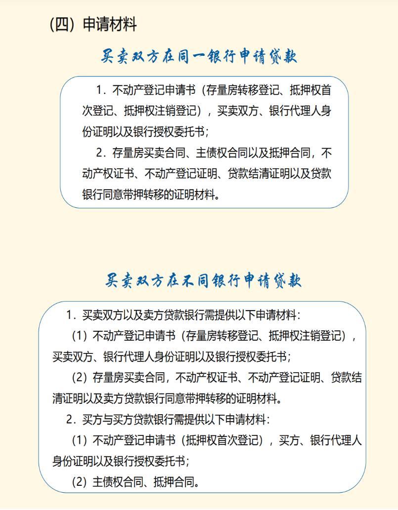 武漢推行二手房“帶押過戶” 跨行辦理銀行配合意願稍顯不足