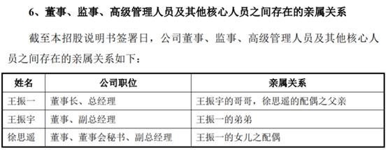 華一股份購買土地信息與實際不符，關鍵財務數據與股東方披露不一致