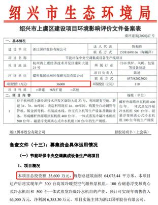 國祥股份IPO募投項目投資額、產能數據自相矛盾