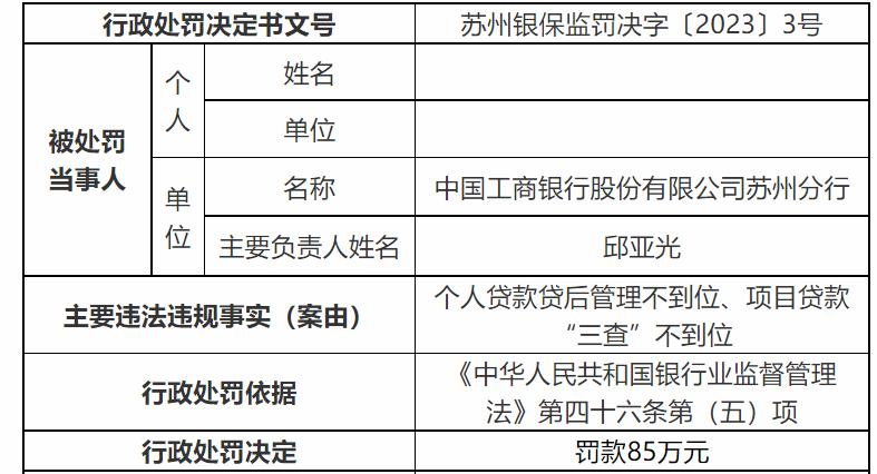 連收三張罰單，工商銀行蘇州分行被罰85萬