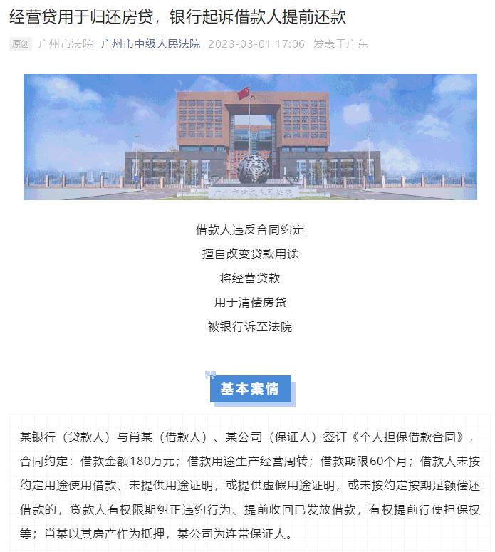 將經營貸用於清償房貸被銀行起訴，法院如何判決？