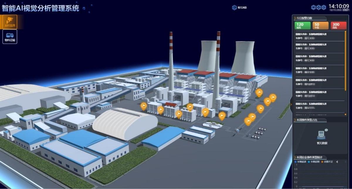 電力生產安全的一劑良方——長揚科技智能視覺監測預警解決方案助力企業安全生產