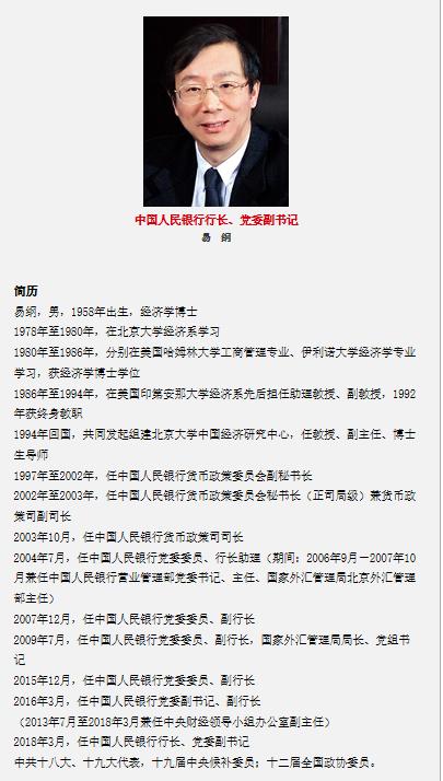 易綱連任人民銀行行長