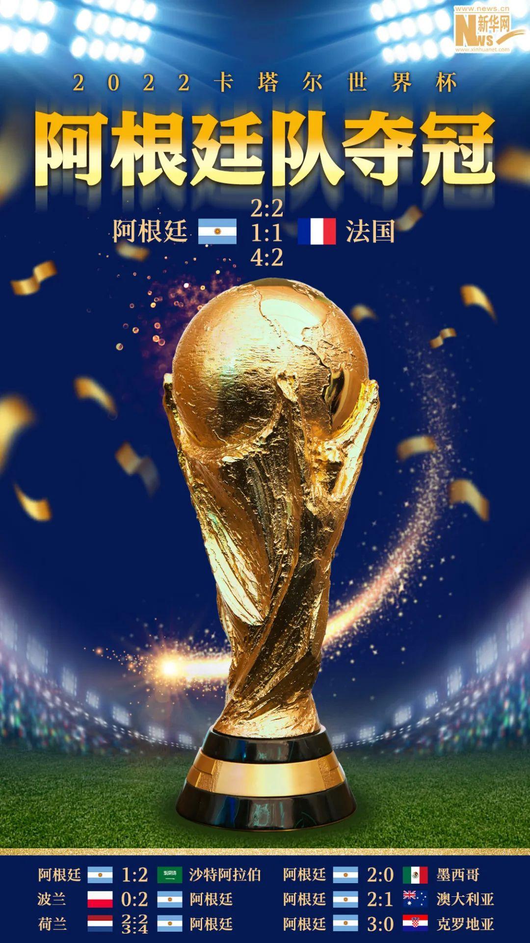 卡塔爾世界盃|特寫：布宜諾斯艾利斯今夜無眠